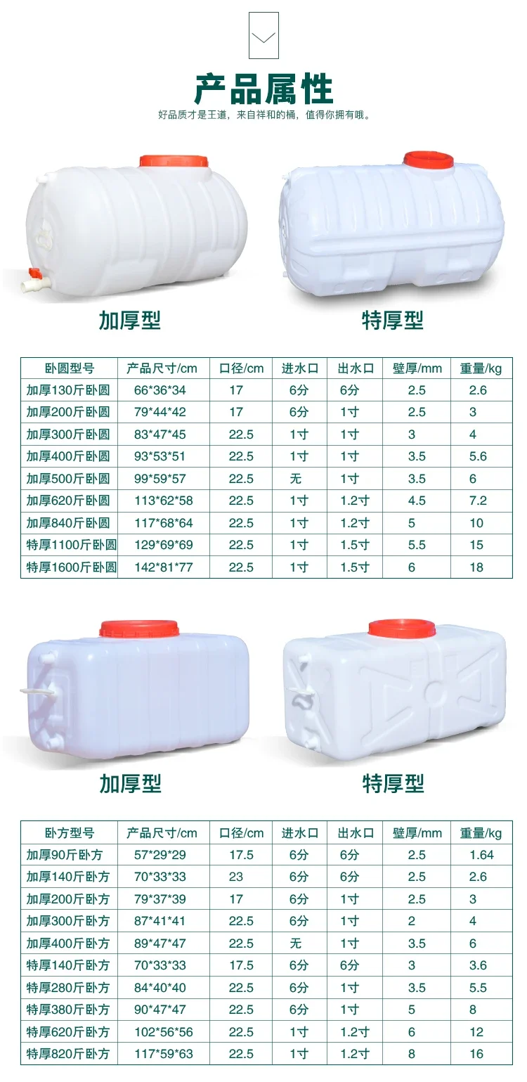 Food Storage Reserve - 200L Food Grade Horizontal Plastic Water