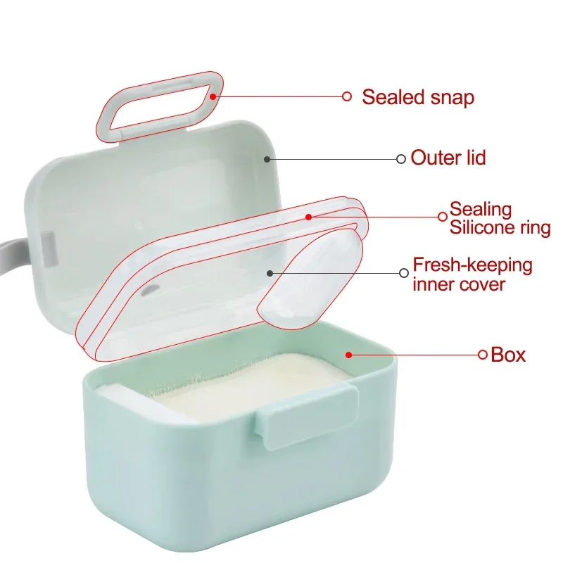 Baby Milk Powder Portable Baby - Food Storage Baby 评论和价格