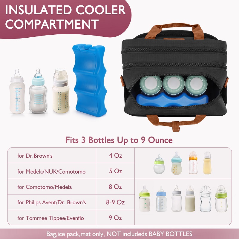 Detachable Breast Pump Bag wit - Food Storage Baby 评论和价格