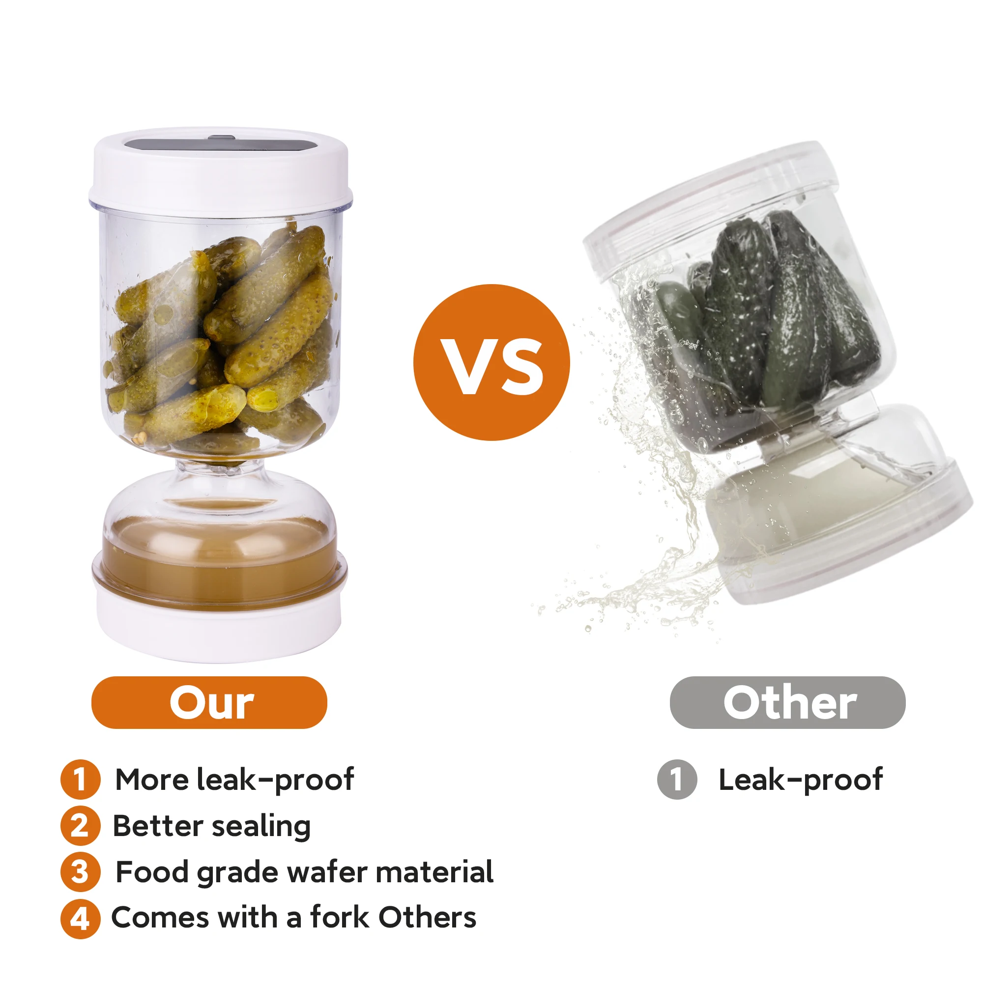 Pickles Jar With Forks Dry and - Airtight Cereal Jar 评论和价格