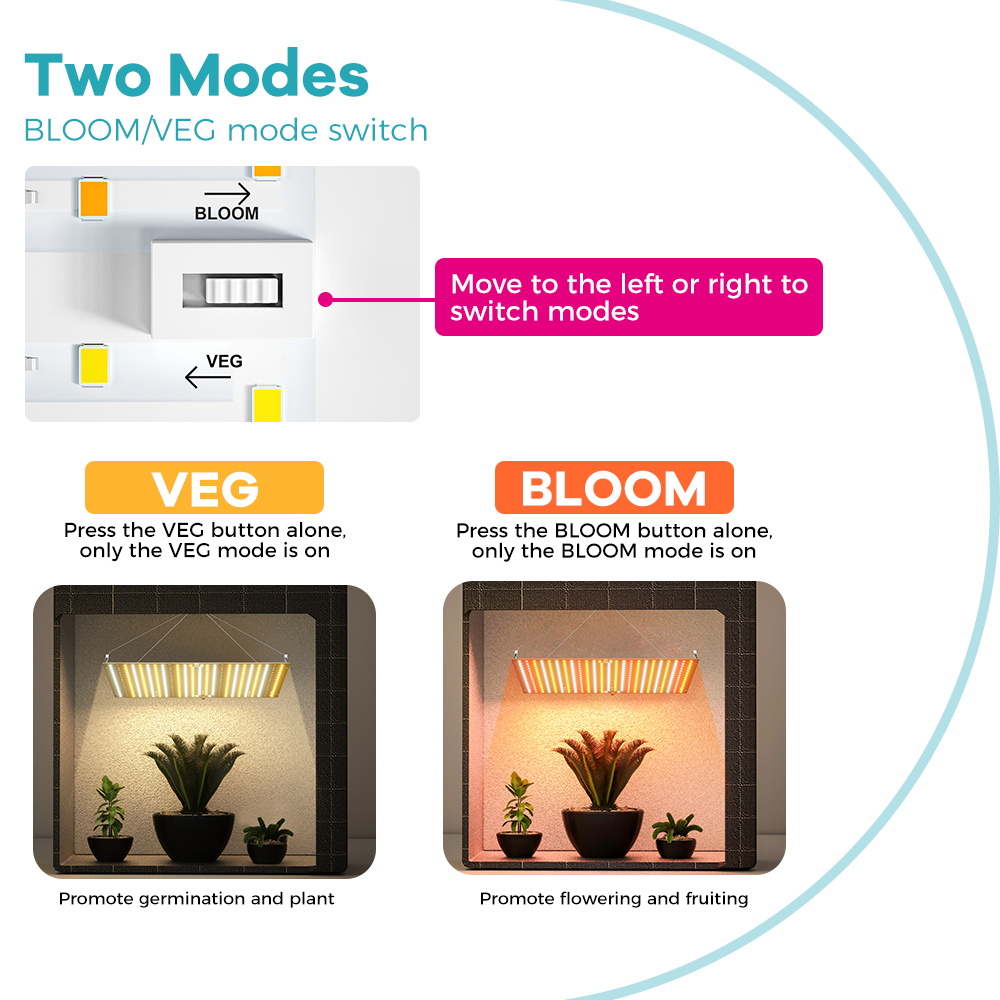 350W LED Plant Gorw Light Full - Food Storage Plants 评论和价格